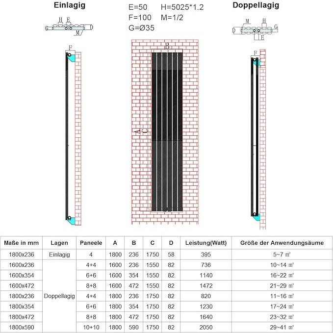 ELEGANT designradiator verticaal dubbel middenaansluiting 1600x354mm 1104W antraciet