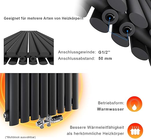 ELEGANT verticale radiator 1800 x 354 mm antraciet dubbellaags 1230W