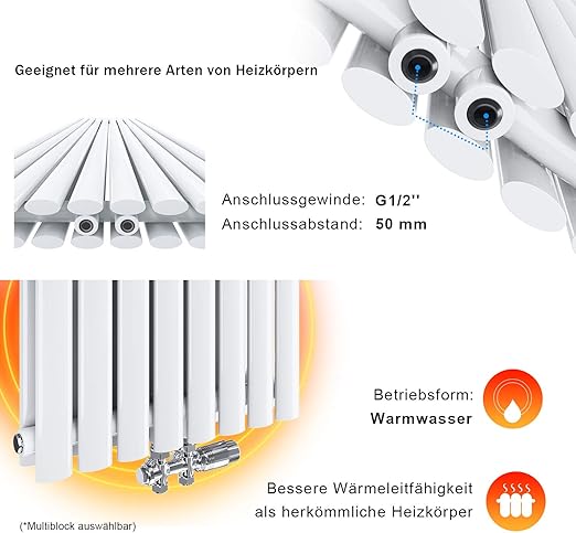 SONNI 600x760 Design radiator badkamer, middenaansluiting Wit