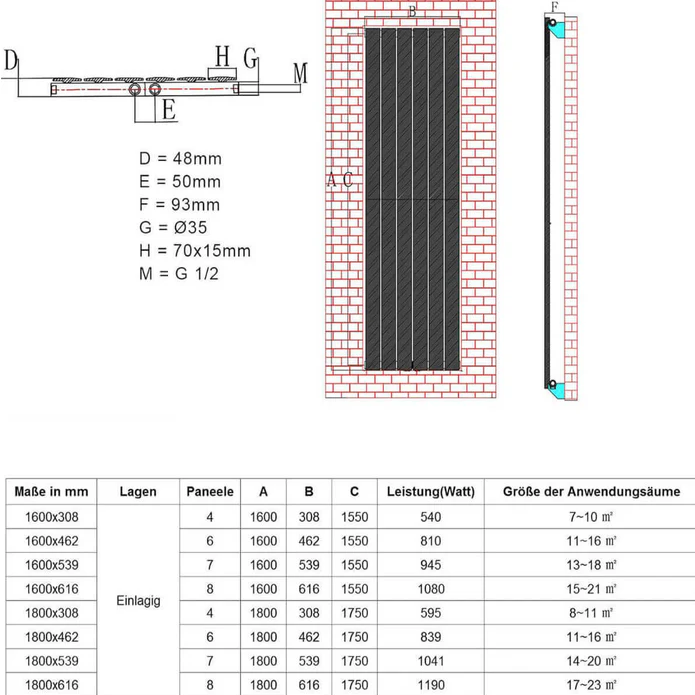 ELEGANT designradiator verticaal dubbel 1600x308 mm 920W Antraciet