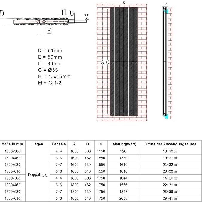 ELEGANT designradiator verticaal dubbel 1600x308 mm 920W Antraciet