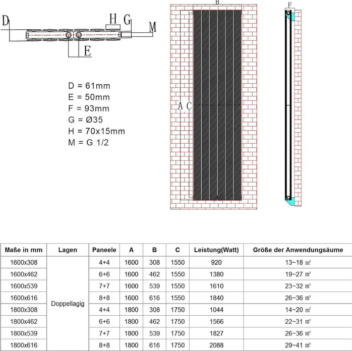 ELEGANT 1600 x 465 mm Design platte radiator, verticaal radiator