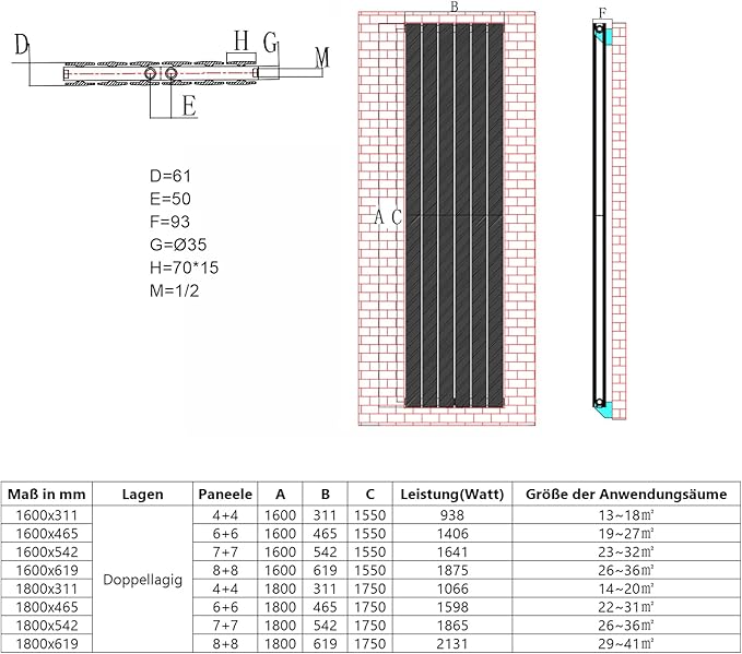 ELEGANT 1600 x 465 mm Design platte radiator, verticaal radiator