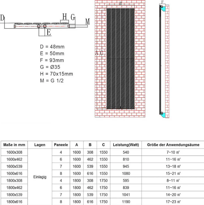 ELEGANT 1600 x 465 mm Design platte radiator, verticaal radiator