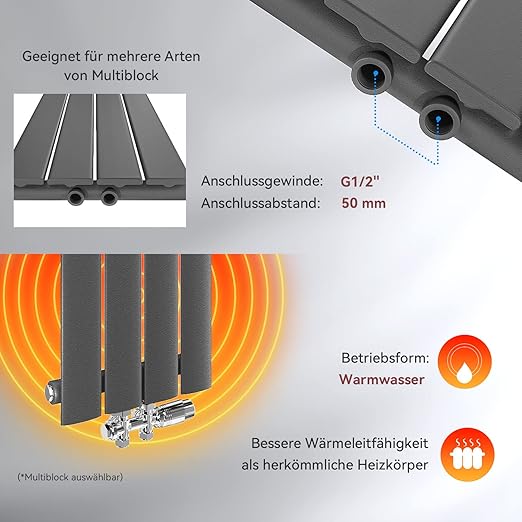 ELEGANT verticale radiator 600 x 311 mm antraciet met eenlaags 222 Watt