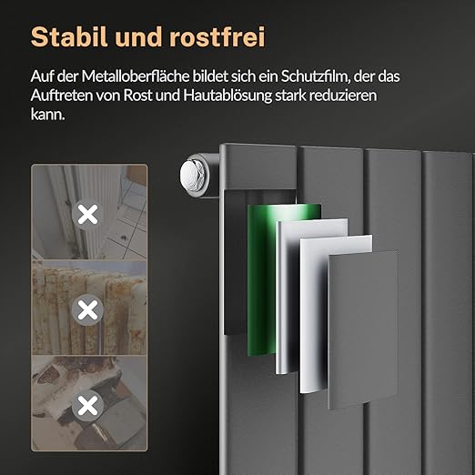 ELEGANT horizontale radiator 630 x 616 mm paneelradiator antraciet