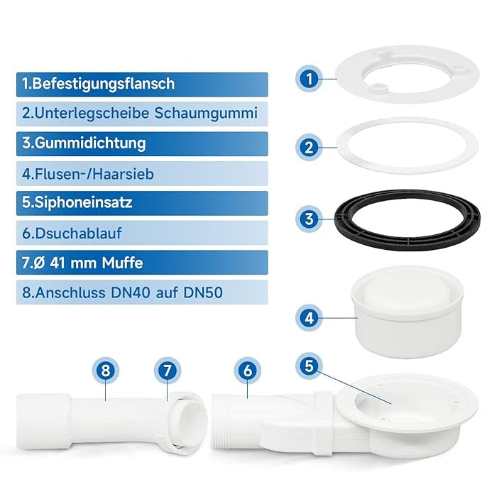 SONNI Douchebak 120x90 zwart 32 mm platte douchebak en antislip structuur inclusief sifon
