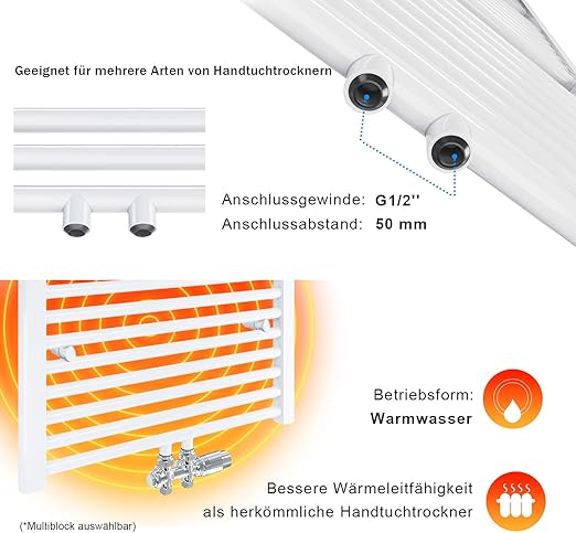 SONNI handdoek radiator wit recht 60 x 100 cm 575W