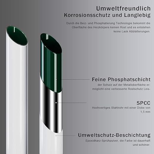 SONNI handdoek radiator wit recht 60 x 100 cm 575W