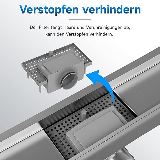 SONNI Dubbelzijdige douchegoot 70 cm complete set platte bodem met geurstop en filter, RVS