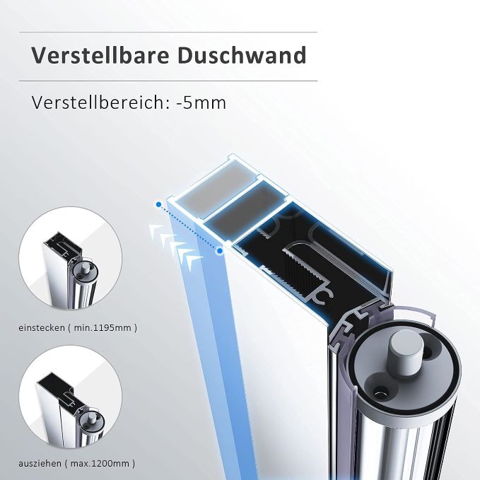 SONNI Badwand 2delig 120x140cm helder veiligheidsglas 6mm