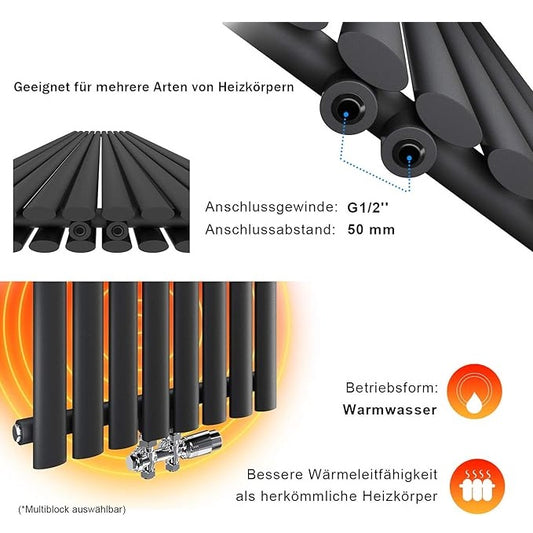 ELEGANT designradiator verticaal dubbel middenaansluiting 1600x354mm 1104W antraciet