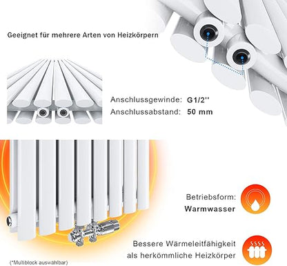 SONNI 600x760 Design radiator badkamer, middenaansluiting Wit