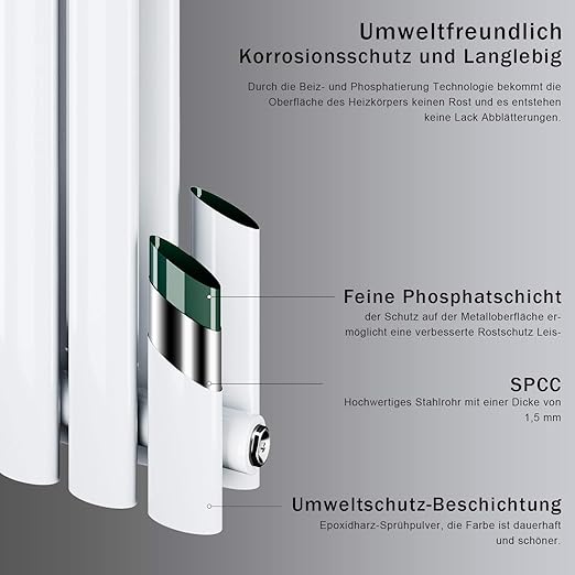 SONNI 600x760 Design radiator badkamer, middenaansluiting Wit
