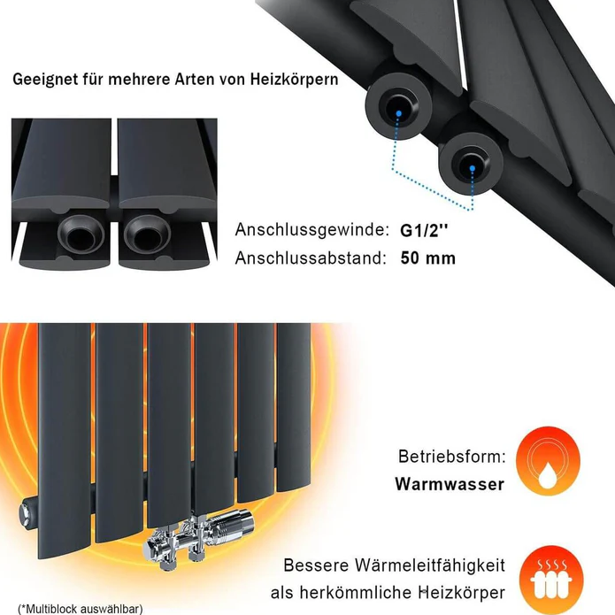SONNI Paneelradiator, verticale platte radiator, wit, dubbellaags, 1600 x 308 mm, verwarming, radiator met chroom, multiblok, kraanblok, radiatorthermostaat SONNI Paneelradiator, verticale platte radiator, wit, dubbellaags, 1600 x 308 mm, verwarming, radiator met chroom, multiblok, kraanblok, radiatorthermostaat