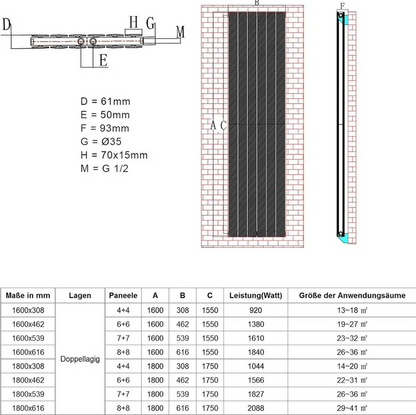 ELEGANT 1600 x 465 mm Design platte radiator, verticaal radiator