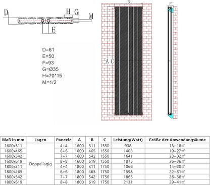 ELEGANT 1600 x 465 mm Design platte radiator, verticaal radiator