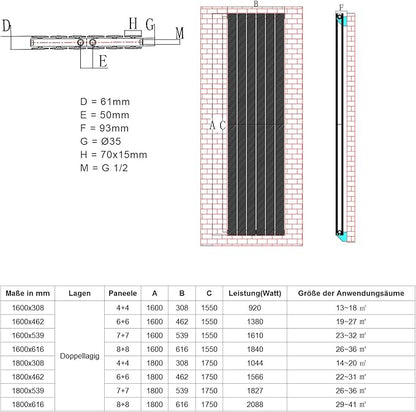 ELEGANT 1600x462mm Design radiator wit verticale radiator 1380W