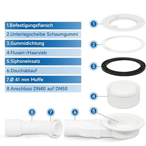 SONNI Douchebak 120x90 zwart 32 mm platte douchebak en antislip structuur inclusief sifon