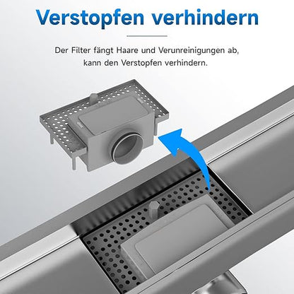 SONNI Dubbelzijdige douchegoot 70 cm complete set platte bodem met geurstop en filter, RVS